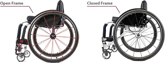 webp-Tiga-Frame-Options