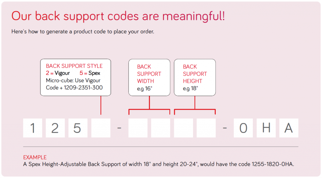 Height-Adjust-Shell-Codes-1024x569