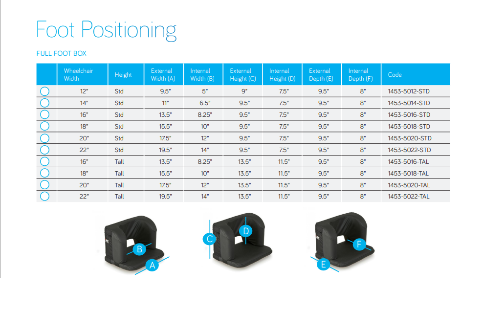 Jay-Foot-Positioning-e1684111178118