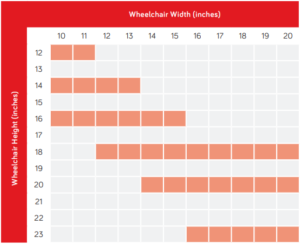 Spex-Classic-Back-Support-Specifications-Chart-300x244
