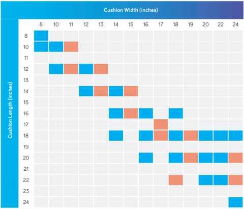 Spex-Cushion-Sizes-MF