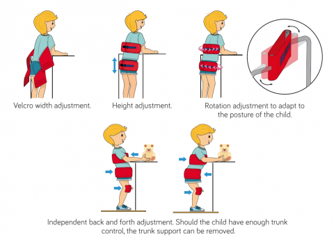 Support-Diagrams-1