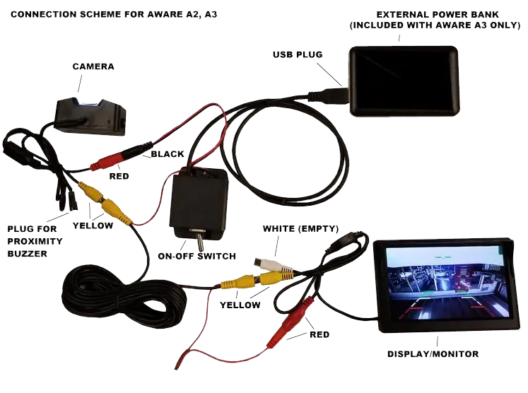 product-images/ConnectionScheme-AWARE-A3V2