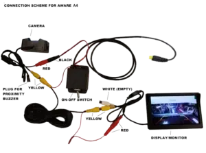 product-images/ConnectionScheme-AWARE-A3V2