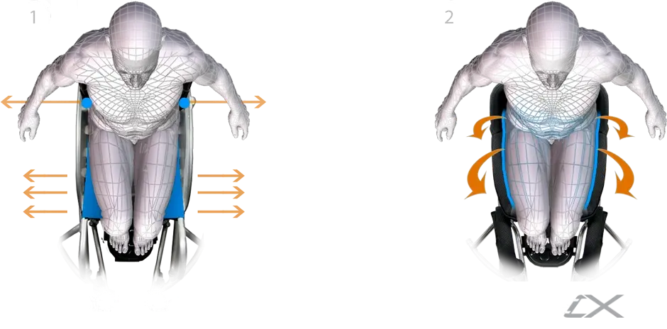 Elite-CX-Carbon-Fibre-Technology