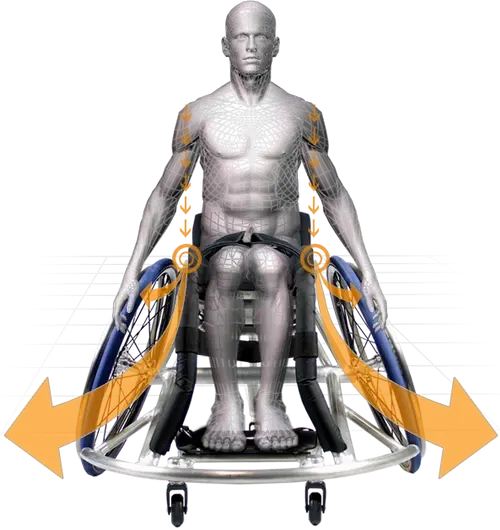 Elite-CX-Seat-Ergonomics
