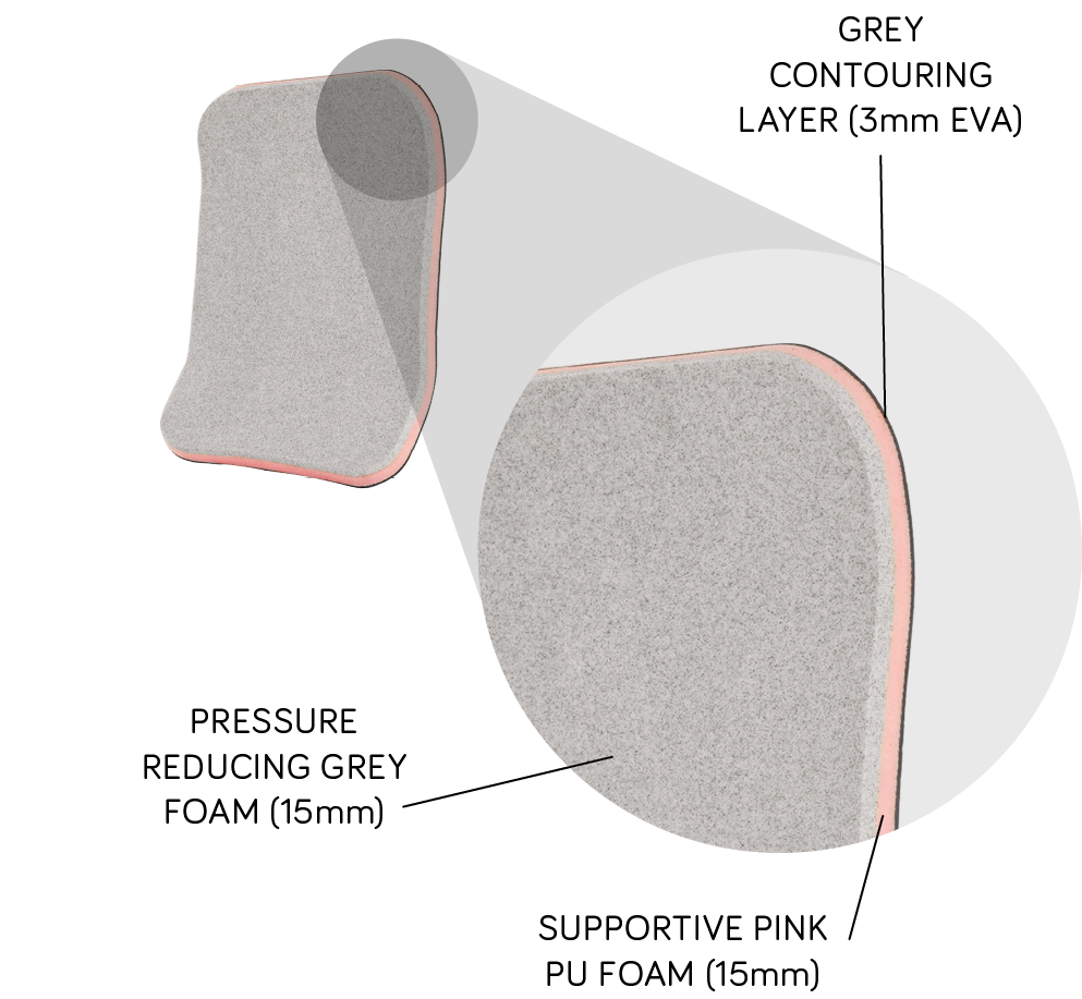 Foam-Composition
