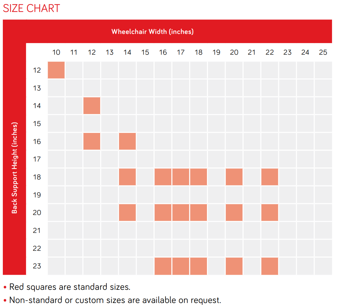 Manta-Back-Support-Sizing-Chart-