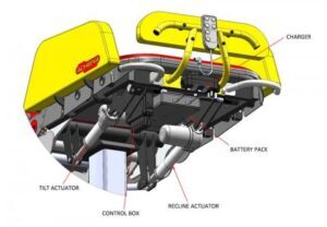 POWER-FEATURES-300x208