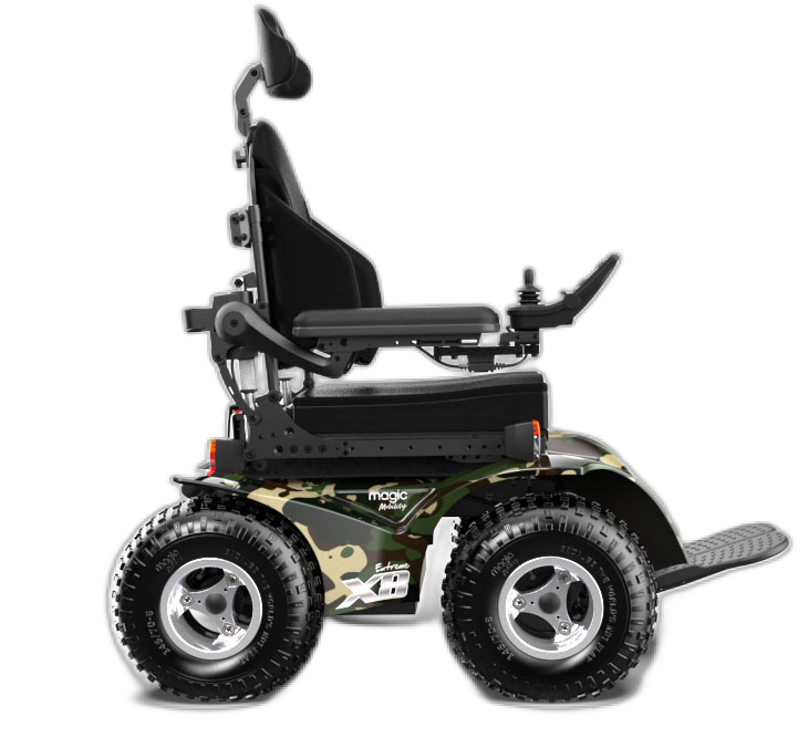 RS2979_Extreme-X8-images.pdf-X8_army_camo_black_silver
