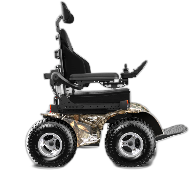 RS2979_Extreme-X8-images.pdf-X8_forest_camo_black_silver