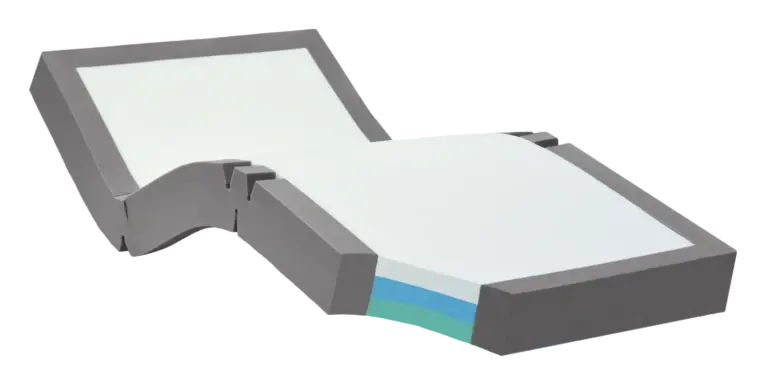Safe-Surround-Mattress-Triple-Density-Foam-Core-1