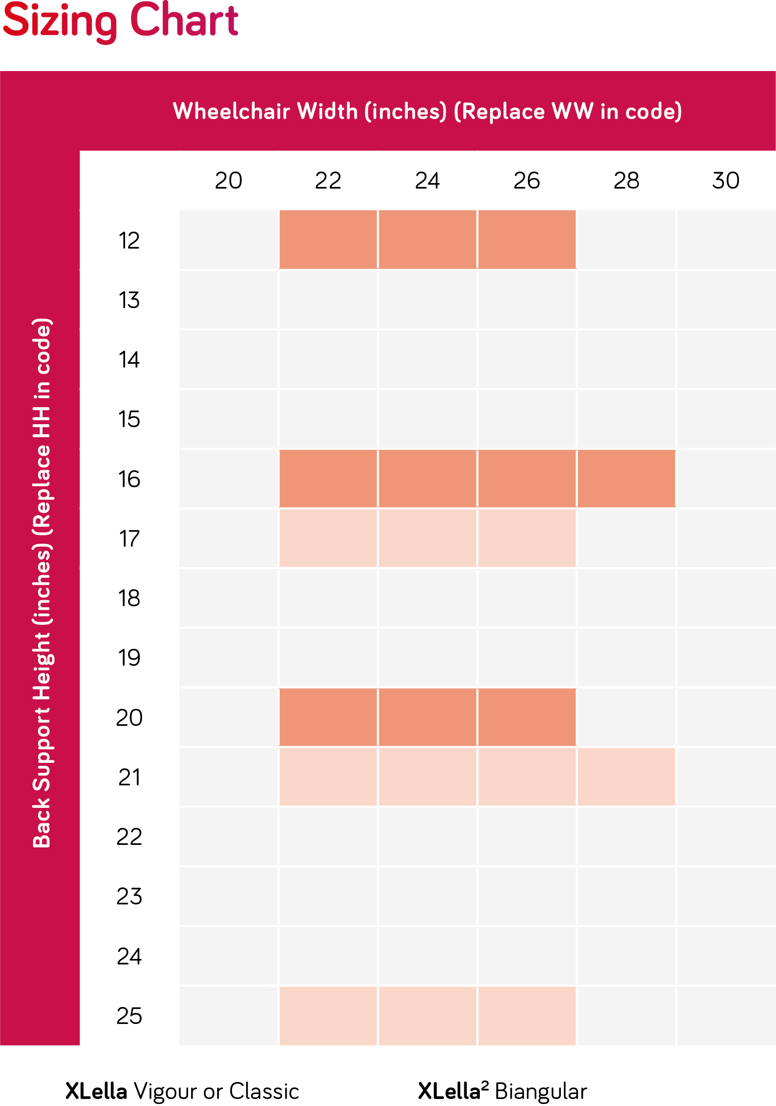 Size-Chart-Xlella-Back-Support