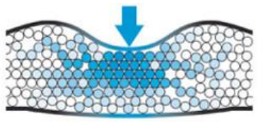 microbead-4