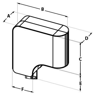 pommel_dimensions