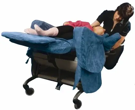 Symmetrikit-Tiltrite-Postural-Drainage