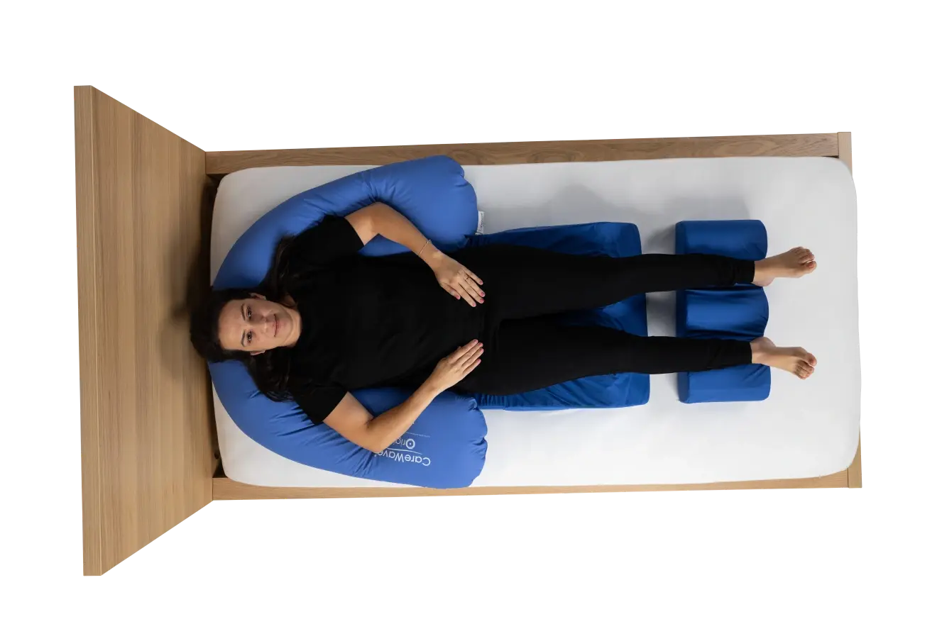 Example configuration 2 - Supine 