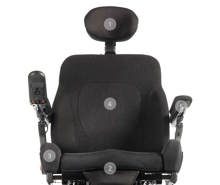 Q700-UP-M-Sedeo-Ergo-Adjustable