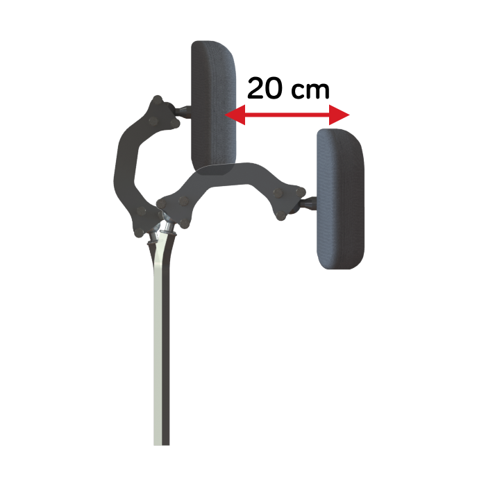 Standard-Mechanism-Measurements