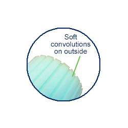 Convoluted Foam