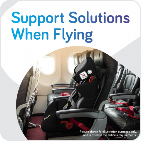 Support Solutions When Flying poster.